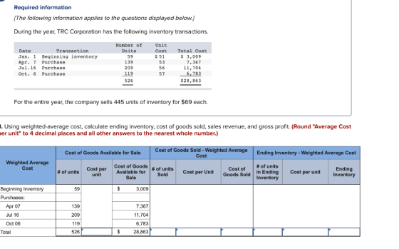 Required information [The following information applies to the questions displayed below.] During the year, TRC Corporation h
