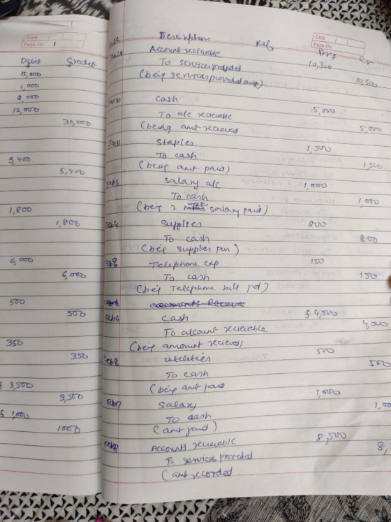 Data Page No. Date 1 Page No. 1 Dere upton Account reelwalde To senices proprded (beix servicas provedal onan) and Sredo 10,