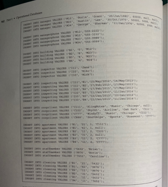 INSERT INTO manager VALUES (M23, Austin, Lee, 30/Oct/1975, 50000, 5000, mull; INSERT INTO manager VALUES (M12, Bor