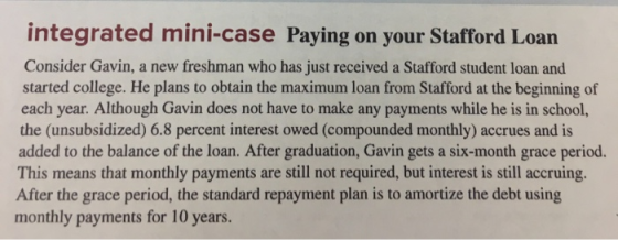 integrated mini-case Paying on your Stafford Loan Consider Gavin, a new freshman who has just received a Stafford student loa