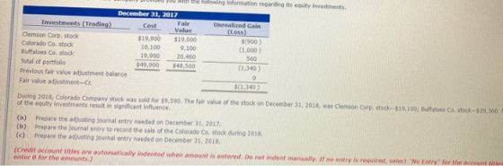 Cost - wine ollowing information regarding its equity investments December 31, 2017 Fair Tnvestments (Trading) Unrealired Gai