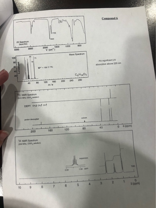 Compound 6 1755 ha20 IR Spectrum uid im 2000 1600 1200 800 3000 4000 v (om) 100 Mass Spectrum 55 71 70 No signficant UV M158