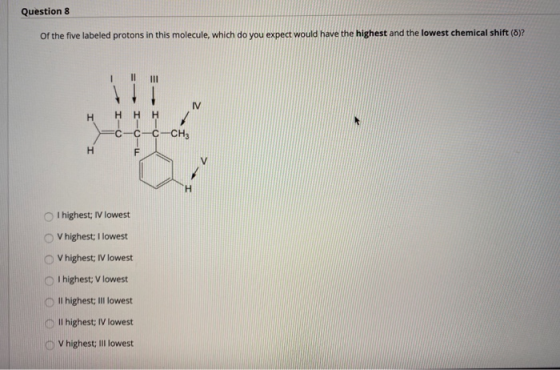 Question 8 Of the five labeled protons in this molecule, which do you expect would have the highest and the lowest chemical s