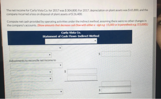 The net income for Carla Vista Co. for 2017 was $304,800. For 2017, depreciation on plant assets was $65,800, and the company incurred a loss on disposal of plant assets of $ 26,400 Compute net cash provided by operating activities under the indirect method, assuming there were no other changes in the companys accounts, (Show amounts that decrease cash flow with either a-sign eg-15,000 or in parenthesis es.(15,000J) Carla Vista Co. Statement of Cash Flows-Indirect Methood Adjustments to reconcile net income to