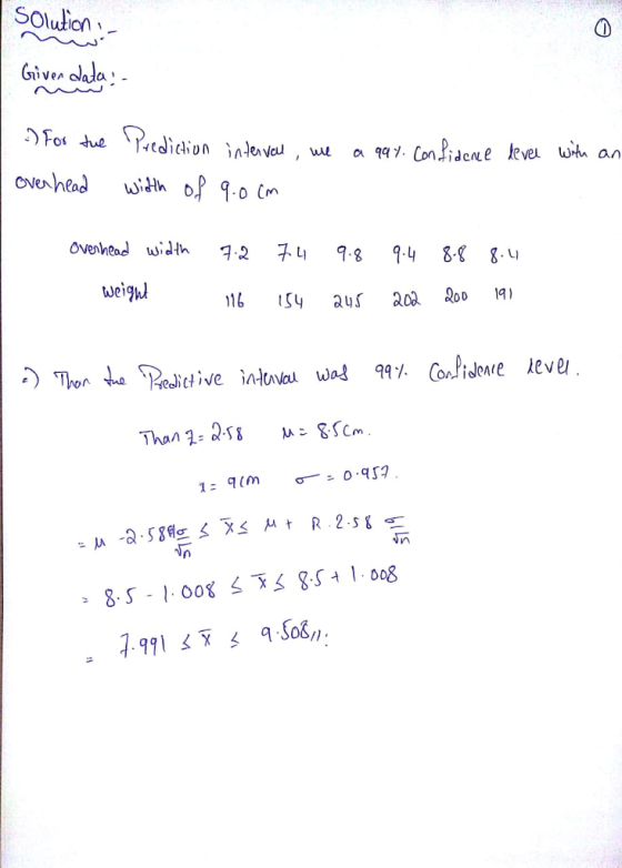 SOlution Give ala to‘due \r.cdidion inlevcu , wu a qqy. Con.Pidene lever wh^ an ovnhead with oo Cn
