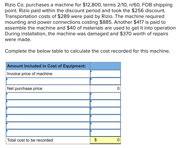 Rizio Co. purchases a machine for $12,800, terms 2/10, n/60, FOB shipping point. Rizio paid within the discount period and to