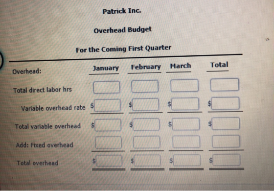 Patrick Inc. Overhead Budget For the Coming First Quarter Total February March Overhead: January Total direct labor hrs Varia