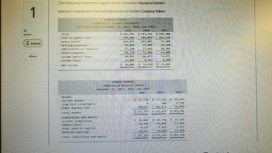 [The following information applies to the questions displayed below.] Selected comparative financial statements of Korbin Com