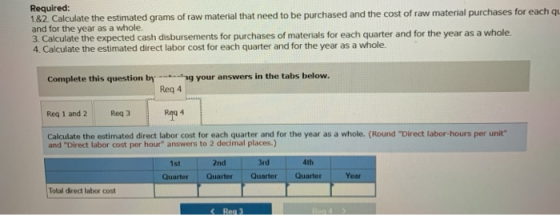 Required: 1.82. Calculate the estimated grams of raw material that need to be purchased and the cost of raw material purchase