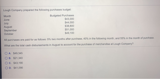 Lough Company prepared the following purchases budget: Month June July August September October Budgeted Purchases $43,000 $4