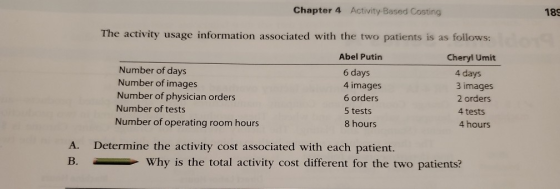 Chapter 4 Activity Based Costing 189 The activity usage information associated with the two patients is as follows: Abel Puti