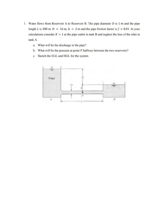 1. Water flows from Reservoir A to Reservoir B. The pipe diameter D is 1 m and the pipe length L is 300 m. H 16 m, h 2 m and