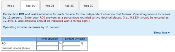 Reg 1 Req 2A Req 2B Reg 2c Req 2D Recalculate ROI and residual income for each division for the independent situation that fo