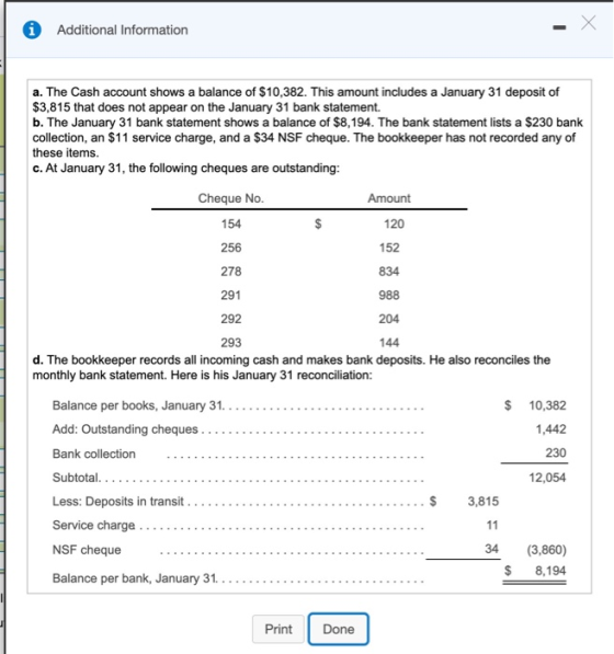 i Additional Information a. The Cash account shows a balance of $10,382. This amount includes a January 31 deposit of $3,815