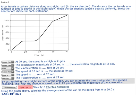 Puntos:2 A car travels a certain distance along a straight road (in the +x direction). The distance the car travels as a function of time is shown in the figure below. When the car changes speéd it does so uniformly. Select the appropriate choice for each statement 1000 트 800 600 400 200 20 40 60 80 Time (s) Greater than At 79 sec, the speed is as high as it gets nThe acceleration magnitude at 37 sec is the acceleration magnitude at 15 sec. Faise The x-acceleration is. zero at 26 sec Greatethn The speed at 10 sec is the speed at 79 sec. Greater than The speed is. zero at 20 sec. Equal to Less thanThe x-acceleration is... zero at 15 sec changing. This, with the change in speed, shõuld let you estimate the magnitude of the acceleration Using the graph above, calculate the average speed of the car for the period from 0 to 20.0 s By extrapolating the straight sections of the graph, you can estimate the time during which the speed is Enver RespuestaIncorrecto. Tries 7/10 Intentos Anteriores 1.50x10 m/s