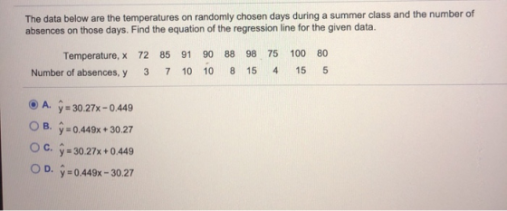 The data below are the temperatures on randomly chosen days during a summer class and the number of absences on those days. F