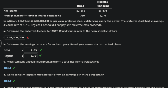 Regions Financial ВB&T $2,151 $1,090 Net income Average number of common shares outstanding 718 1,375 In addition, BB&T had $