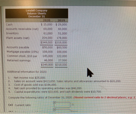 Lendell Company Balance Sheets December 31 2020 2019 Cash $ 15,000 $29,000 Accounts receivable (net) 69,000 60,000 Inventory