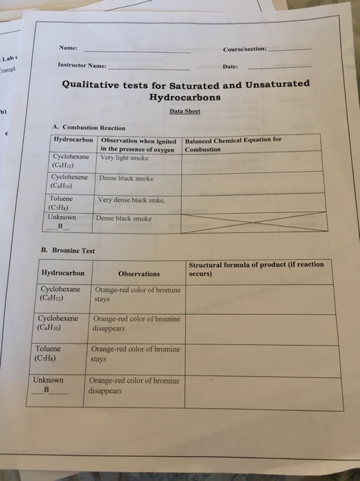 Name: Course/section: Lab Instructor Name: Date: Compl Qualitative tests for Saturated and Unsaturated Hydrocarbons Data Shee