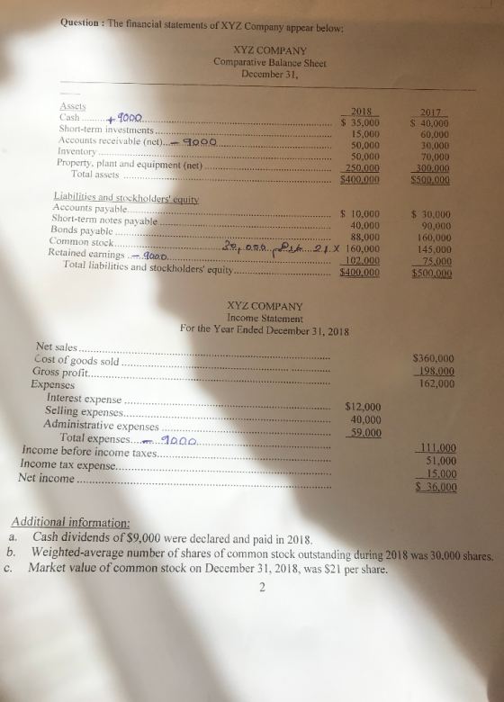 Question: The financial statements of XYZ Company appear below: XYZ COMPANY Comparative Balance Sheet December 31, Assets Cas
