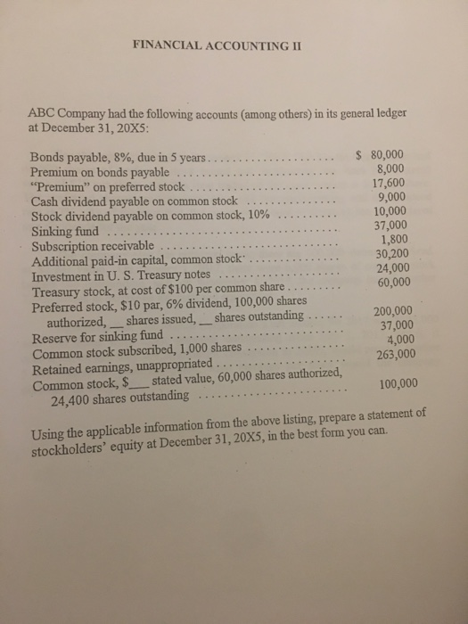 FINANCIAL ACCOUNTING II ABC Company had the following accounts (among others) in its general ledger at December 31, 20X5: Bon