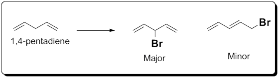 1,4-pentadiene Major Minor
