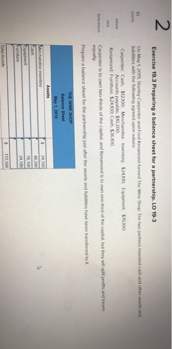 Exercise 19.3 Preparing a balance sheet for a partnership. LO 19-3 On May 1, 2019, Stanley Carpenter and Fred Kenamond formed