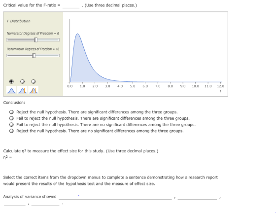 Critical value for the F-ratio = . (Use three decimal places.) F Distribution Numerator Degrees of Freedom = 6 Denominator De