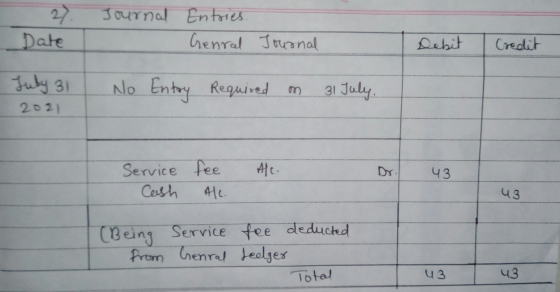 Journal Entries. Genral Journal Date Sebit Credit Luby 31 No Entry Required on m. 31 July. 2021 Afc. 43 Service fee Cash Alc.