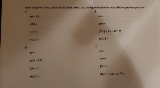 7) From the given value, calculate the other three. Use the figure to take the most efficient pathway possible! a) c) pH = 6.
