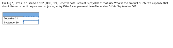 On July 1, Orcas Lab issued a $320,000, 12%, 8-month note. Interest is payable at maturity. What is the amount of interest ex