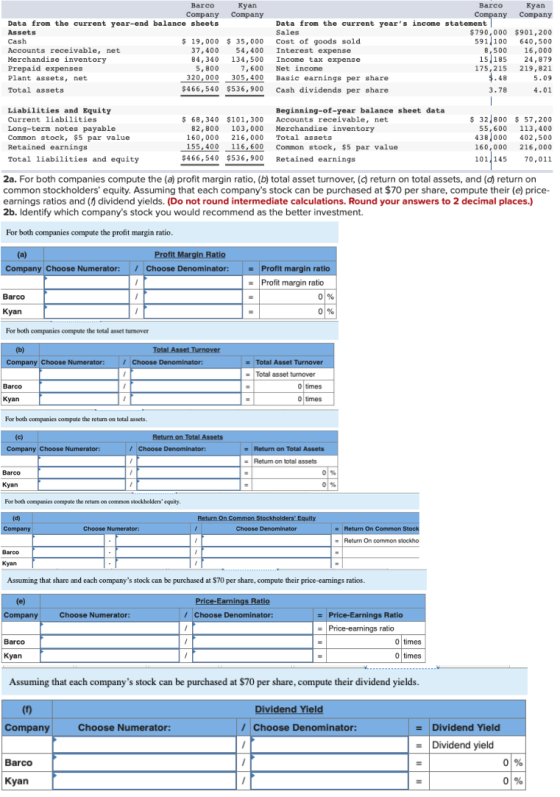 Barco Kyan Company Company Data from the current year-end balance sheets Assets Cash $ 19,000 $ 35,000 Accounts receivable, n