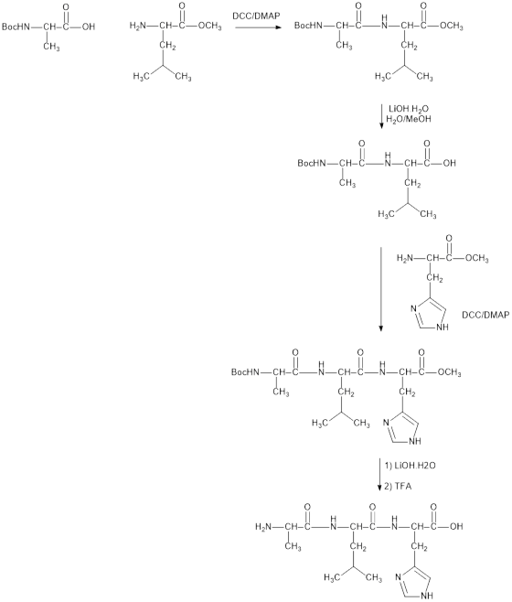 H2NCH- CH H2C H2C LiOH.H20 H2O/MeOhH BocHN-CH CH-C-OH cH ??? H2N CH OCH DCC/DMAP BocHNCH -N-CH -CH-C-OCH3 1) LiOH H20 2) TFA 0 H2NC H-C N-CH- CH-C-OH