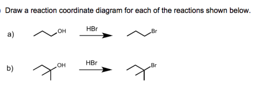 Draw a reaction coordinate diagram for each of the reactions shown below. HBr a) • Om Horno B) You H&> Y