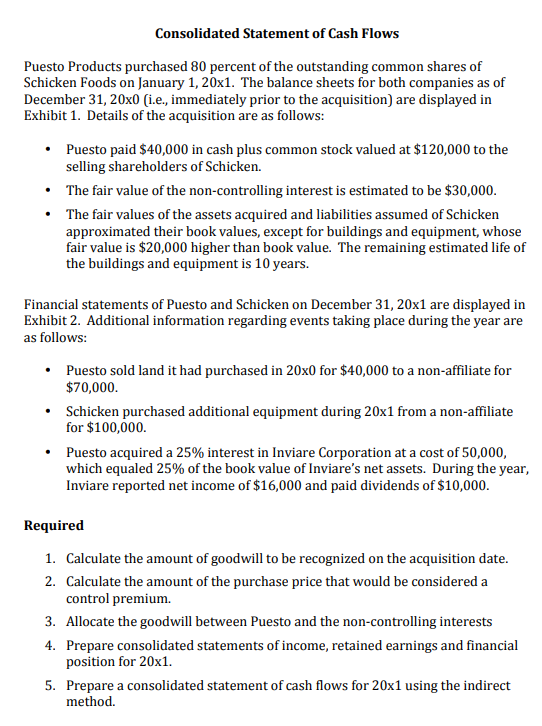 Consolidated Statement of Cash Flows Puesto Products purchased 80 percent of the outstanding common shares of Schicken Foods