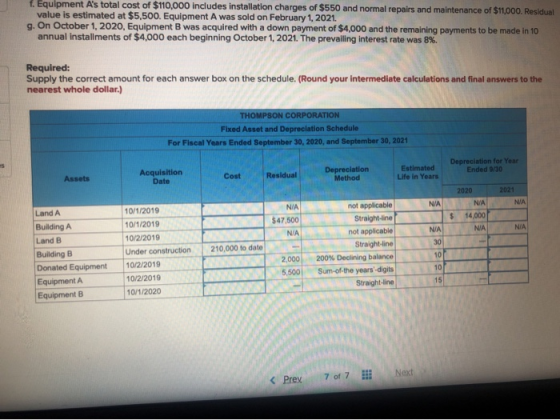 f. Equipment As total cost of $110,000 includes installation charges of $550 and normal repairs and maintenance of $11.000.