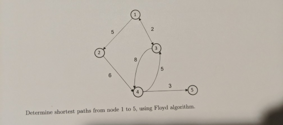 3 Determine shortest paths from node 1 to 5, using Floyd algorithm.