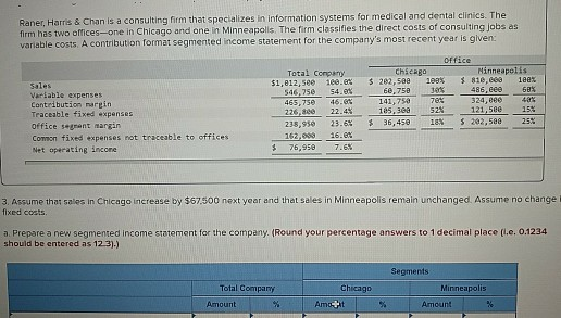Raner, Harris & Chan is a consulting firm that specializes in information systems for medical and dental clinics. The firm ha