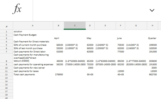 fx A C D E G solution 1 Cash Payment Budget: 7 May April june Quarter Cash Payment for Direct materials: 50% of current month