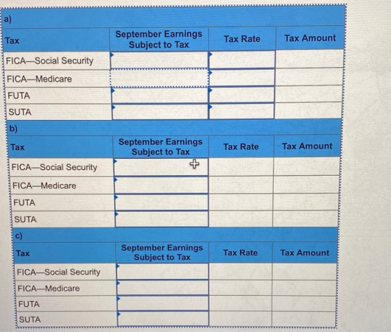 Ea) September Earnings Subject to Tax Tax Amount Tax Rate Tax FICA-Social Security FICA-Medicare FUTA SUTA b) September Earni