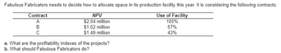 Fabulous Fabricators needs to decide how to allocate space in its production facility this year. It is considering the follow