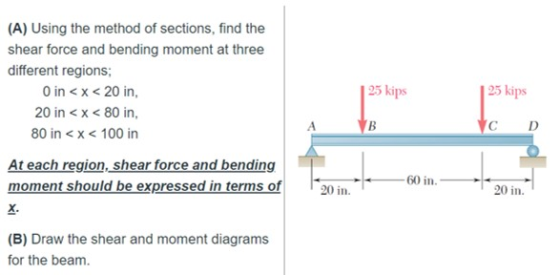 25 kips 25 kips (A) Using the method of sections, find the shear force and bending moment at three different regions; O in <