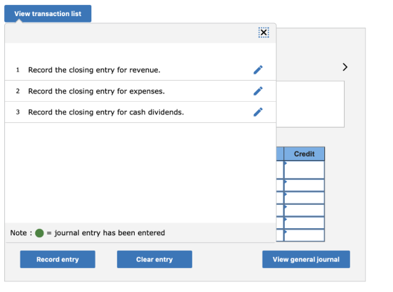 View transaction list 1 Record the closing entry for revenue. 2 Record the closing entry for expenses. 3 Record the closing e