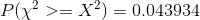 Pl)->= X2) = 0.043934