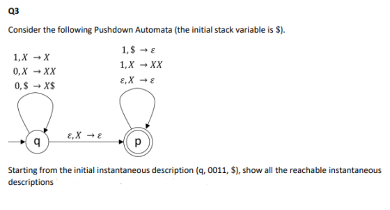 Q3 Consider the following Pushdown Automata (the initial stack variable is $). 1, X 0,X 0,$ X → XX → X$ 1, $ → E 1, X → XX E,