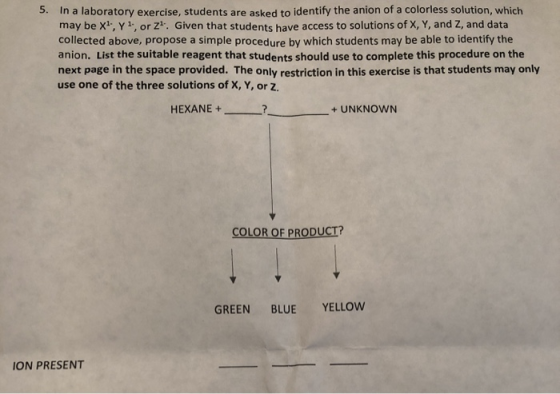 5. In a laboratory exercise, students are asked to identify the anion of a colorless solution, which may be X, Y, or Z. Given