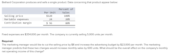 Bethard Corporation produces and sells a single product. Data concerning that product appear below: Percent of Per Unit Sales