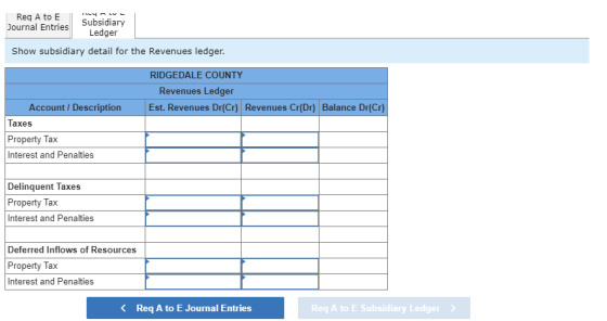 Reg A to E Journal Entries INCY LUL Subsidiary Ledger Show subsidiary detail for the Revenues ledger. RIDGEDALE COUNTY Revenu
