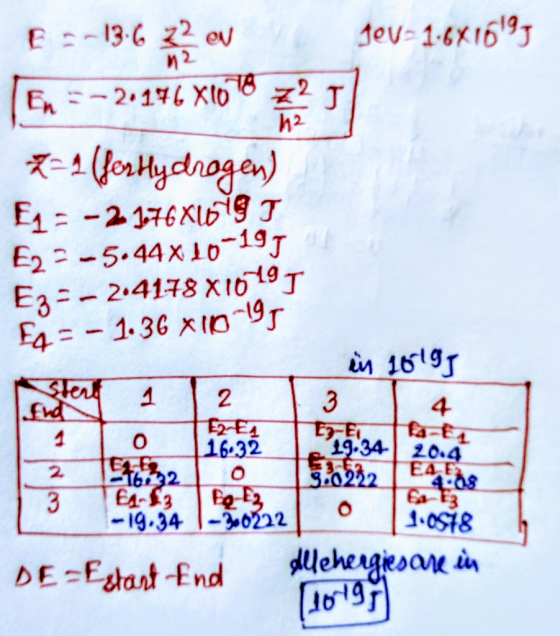 3ev, 1.6x1619了 n2 E2-5.44x 1o-19 i 1sgr 4 19.34 20. 2 -GJA 1-302221- LA