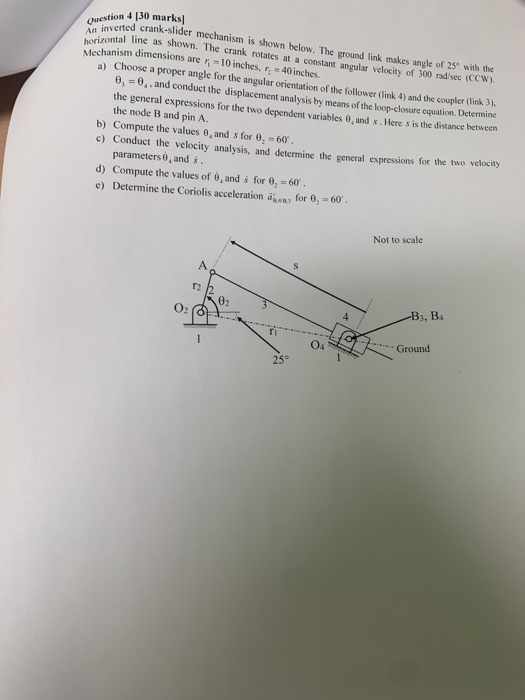 Question + 130 marks An inverted low. The -10 in totales verted crank-slider mechanism is shown below. The ground link makes